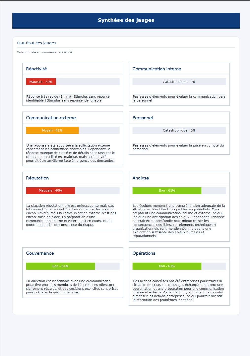 Extrait du rapport détaillé Exerce-Ease